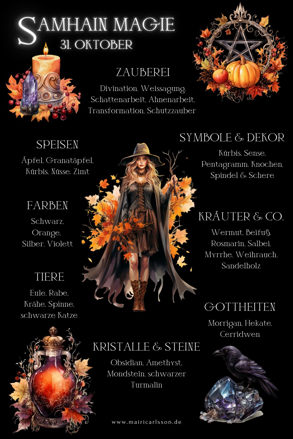 Samhain Magie Infografik